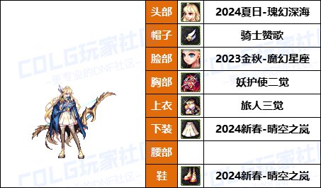 【暖暖】带着萌萌河马去战斗-《魔枪/枪剑/弓箭手》韩服随选时装配方鉴赏-【第9期】53
