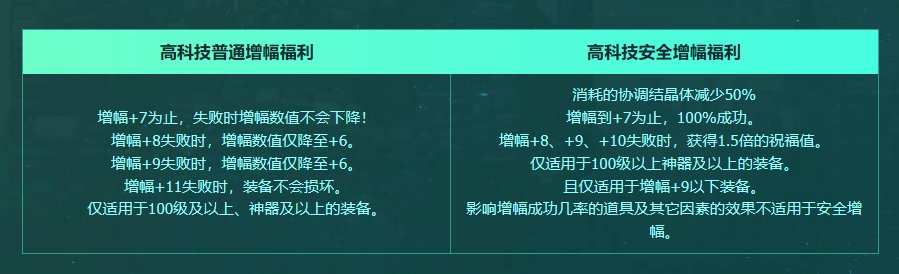 【前瞻：经济系统】金价后市趋势如何？官方后续经济系统调整措施分析17