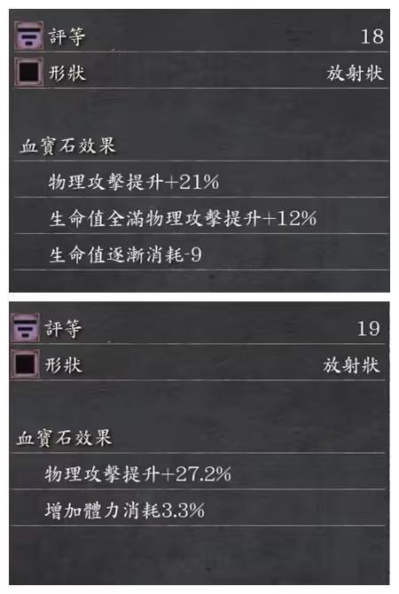 【老游测评】血源诅咒，现实与梦境交织的猎杀狂欢14