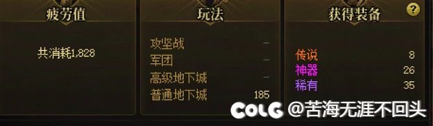 又给我整乐了,2000疲劳0SS1