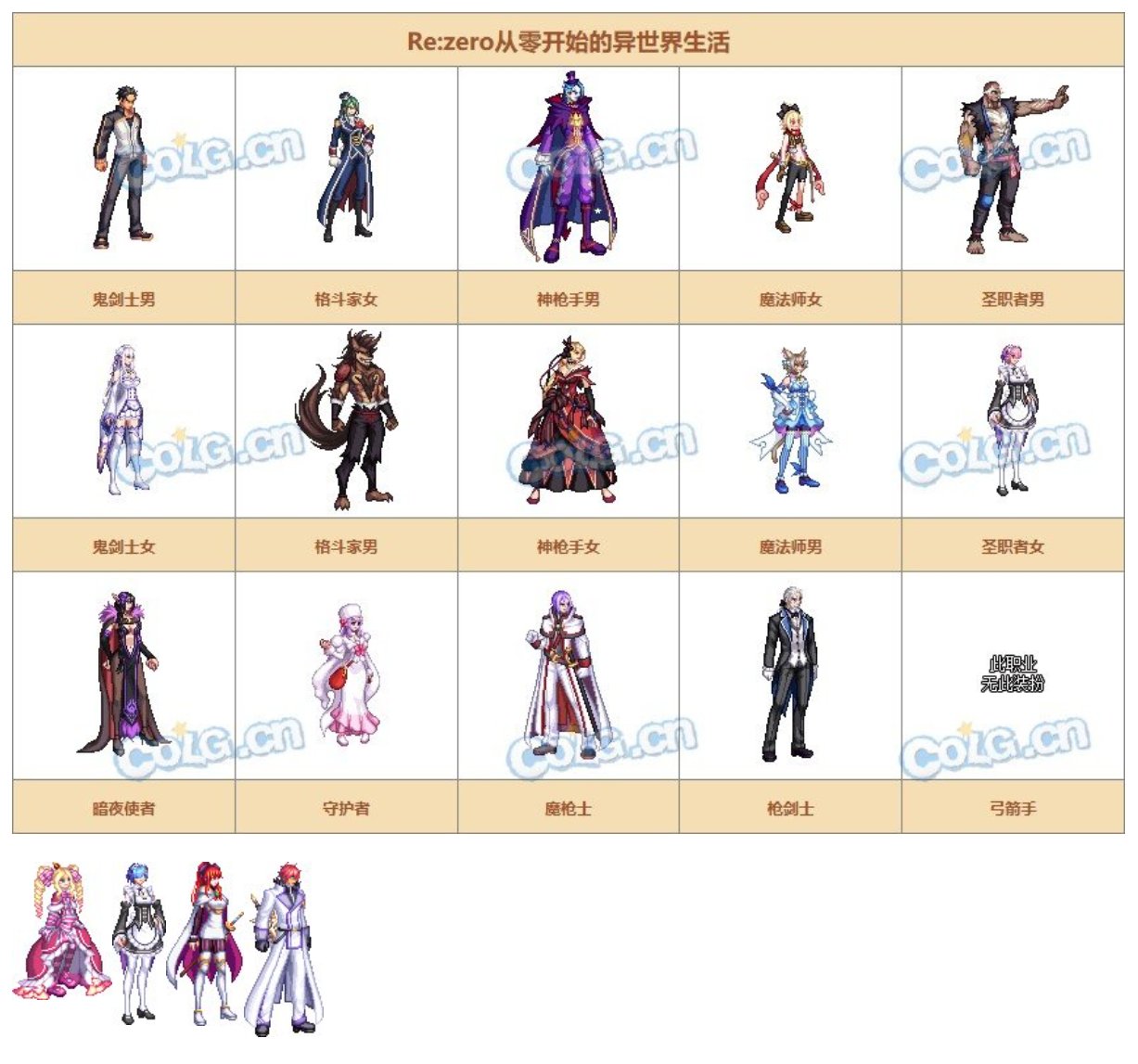 能不能返场一下Re0和初音未来啊！2