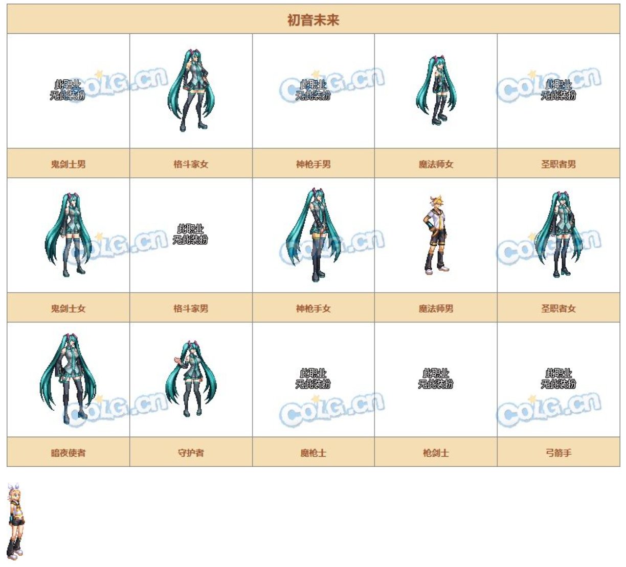 能不能返场一下Re0和初音未来啊！1