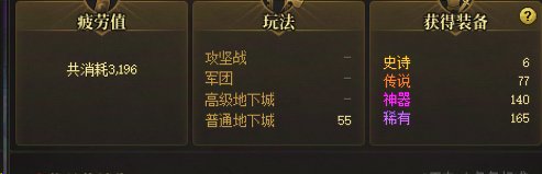 说实话还是高看了大深渊1