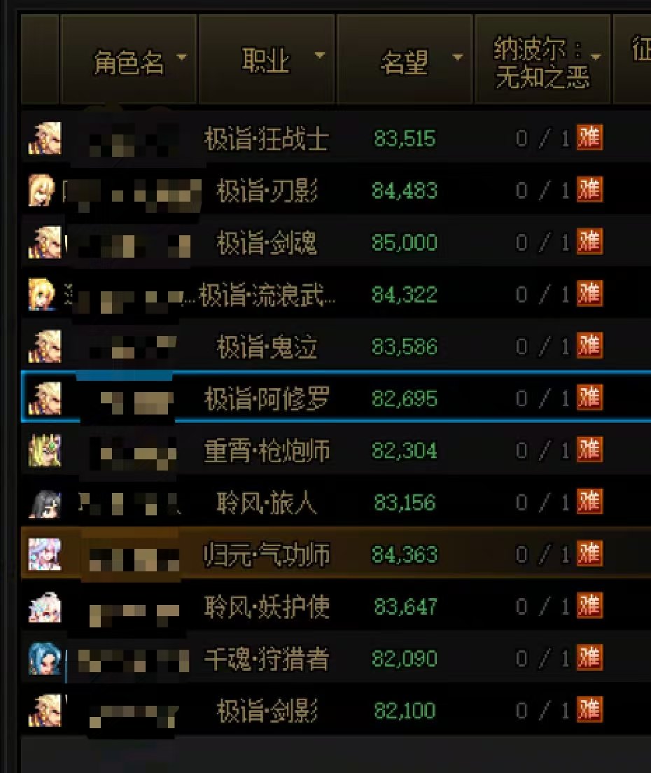 12个武器10制式，说好的百分之五十呢2