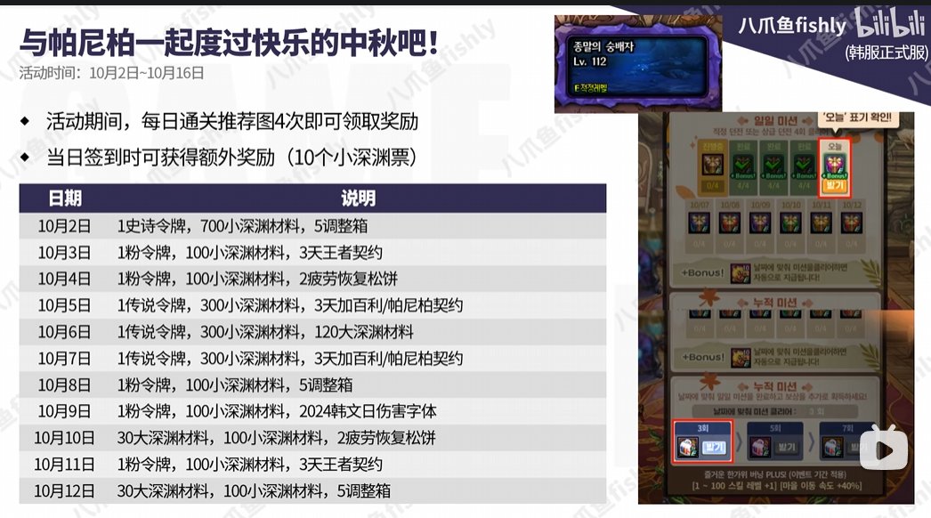 金秋活动该加码了5