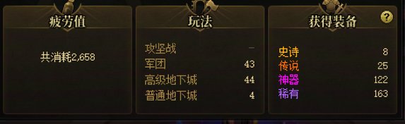 这已经是我周常比较欧的战绩了1