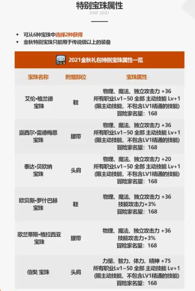 国服特色附魔从何而来？——腰鞋技工附魔的前世今生3