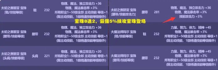 国服特色附魔从何而来？——腰鞋技工附魔的前世今生4
