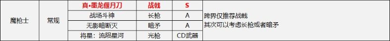 家人们 想捡鼠标开网吧了2