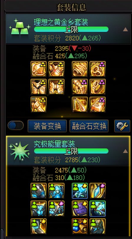 拒绝这些套装的原因1