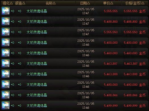 【韩服：实时物价】天帷眼泪成交174亿，妖气具现表现平稳，中韩短期物价对比3