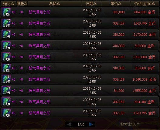 【韩服：实时物价】天帷眼泪成交174亿，妖气具现表现平稳，中韩短期物价对比5