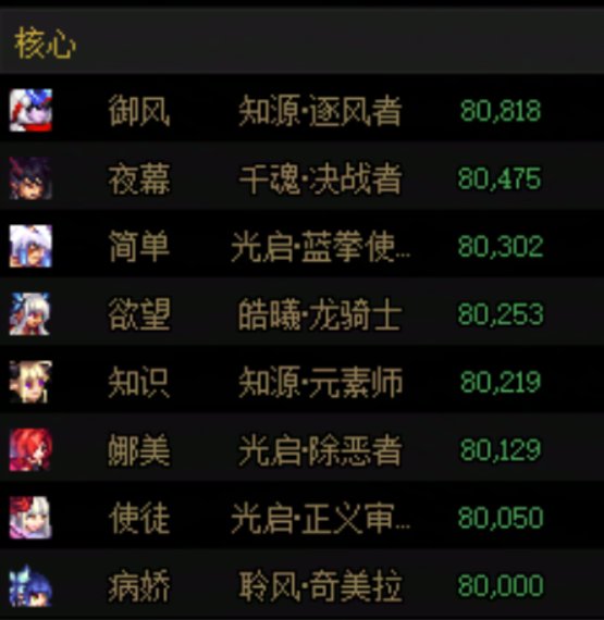 版本目标达成！20个8W+太初武器毕业！站街：4奶3W/奶萝2W9！2