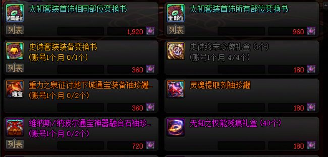 【锐评：115版本得与失】毁誉参半，过山车版本，高开低走4