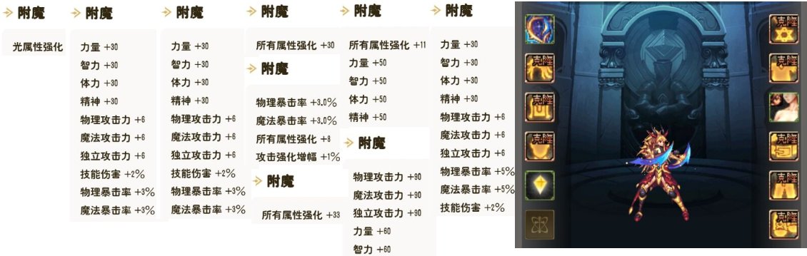 曝光一只混子！6