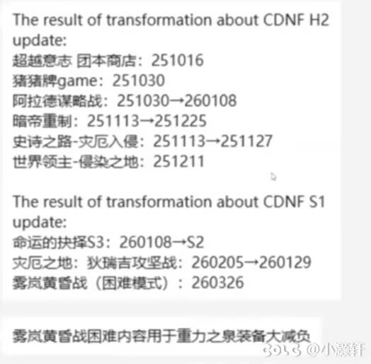 保真吗？1