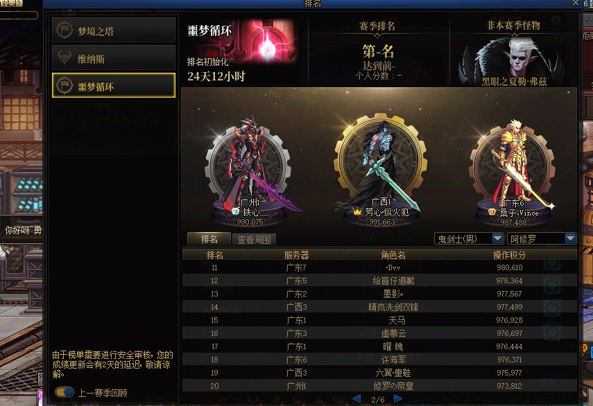 求问噩梦挑战已打，为什么没有奖励和上月排名？1