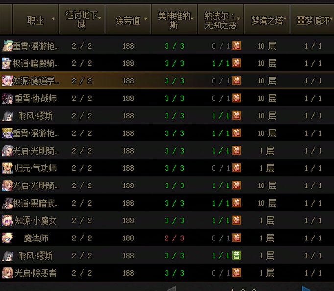 节假日最后一天了，才发现周本团本都没清，怎么办1