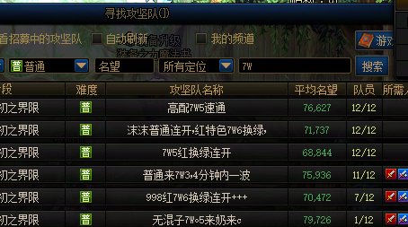7.5起步的团真的需要8.5的C带吗？1