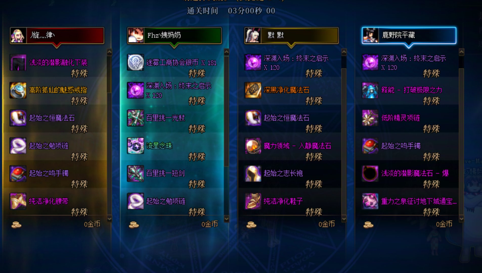 《跨一回档？》女神殿频道1038回档了吗？6