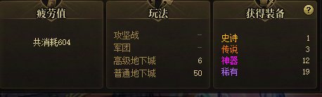 今天清了两组号的团本+深渊5