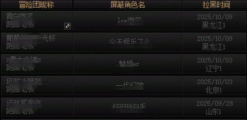 关于我打了五周先通关后交易维纳斯二阶段的汇报1