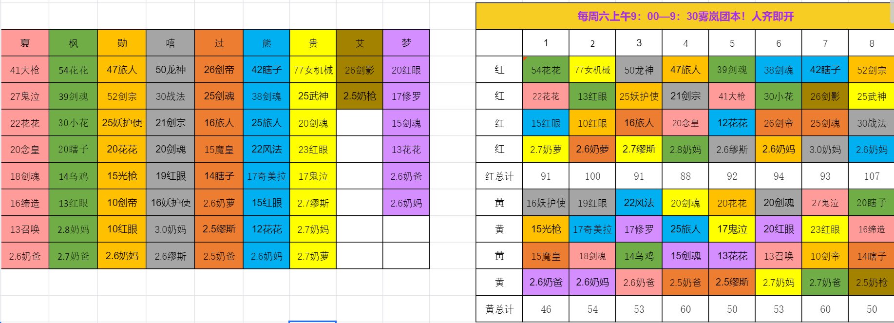 小团体这个配置打雾岚算正常么1