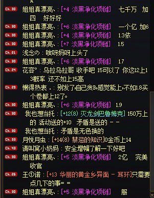 2E+7和100个增幅器+7，谁更权威一点？1