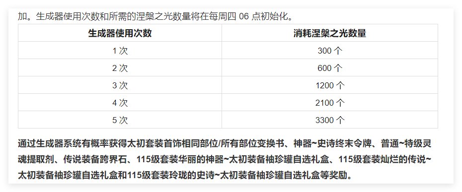 策划新公告解读2