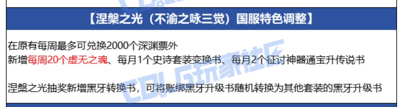 【杂谈：涅槃之光前瞻】本周团本次数到底是打是留？不同情况分析前瞻2