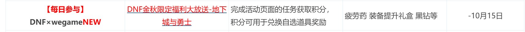 擦 又过日子了，这个活动1