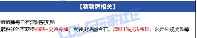 活动还在藏吗，1%项链宝珠在哪里？1