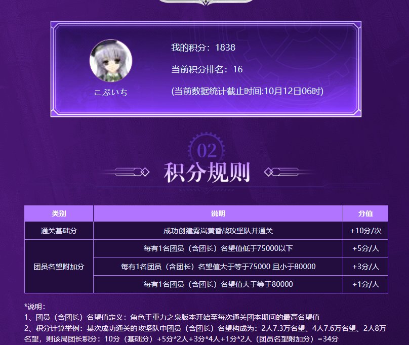 金色西装应该稳了1