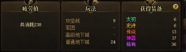 6太初，有超越的吗1