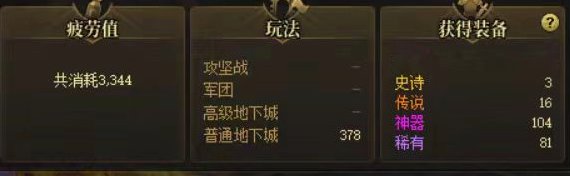 什么时候加入深渊史诗保底？1