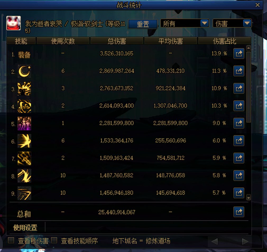 巨宗15s43s数据展示（内有彩蛋）4