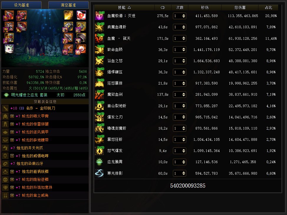 【攻略：名望分析】输出职业的名望区间伤害对比！现版本名望与伤害分析6