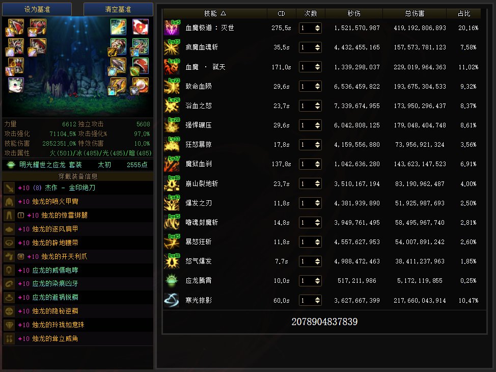 【攻略：名望分析】输出职业的名望区间伤害对比！现版本名望与伤害分析4