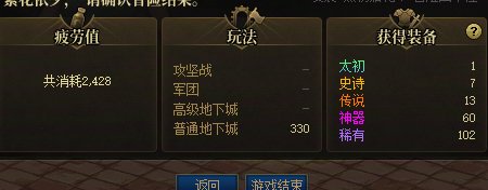 离谱，一共就出了2次小鸟票1