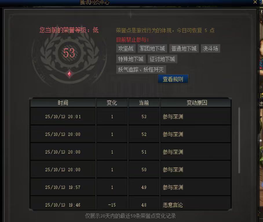 dnf被盗号后，信誉点为什么还会一直降低1