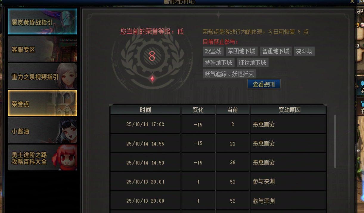 dnf被盗号后，信誉点为什么还会一直降低2
