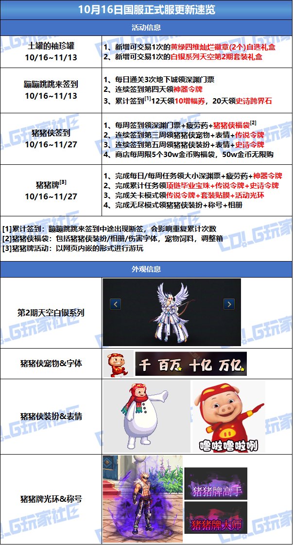 【攻略：版本活动】签到可领取史诗跨界石和深渊令牌！土罐新增四维黄绿徽章2