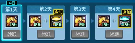 【攻略：上线指南】猪猪侠联动，阿拉德打牌——10.16版本首日上线指南4