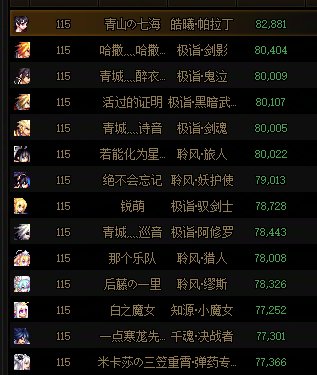 跨3B8人小团体招3个固定队友（目前5个）  备战野猪1