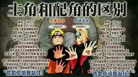 主角和配角的区别1