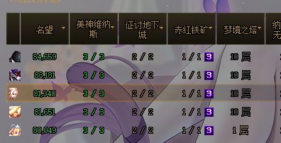 跨6小团体继续招人啦！2
