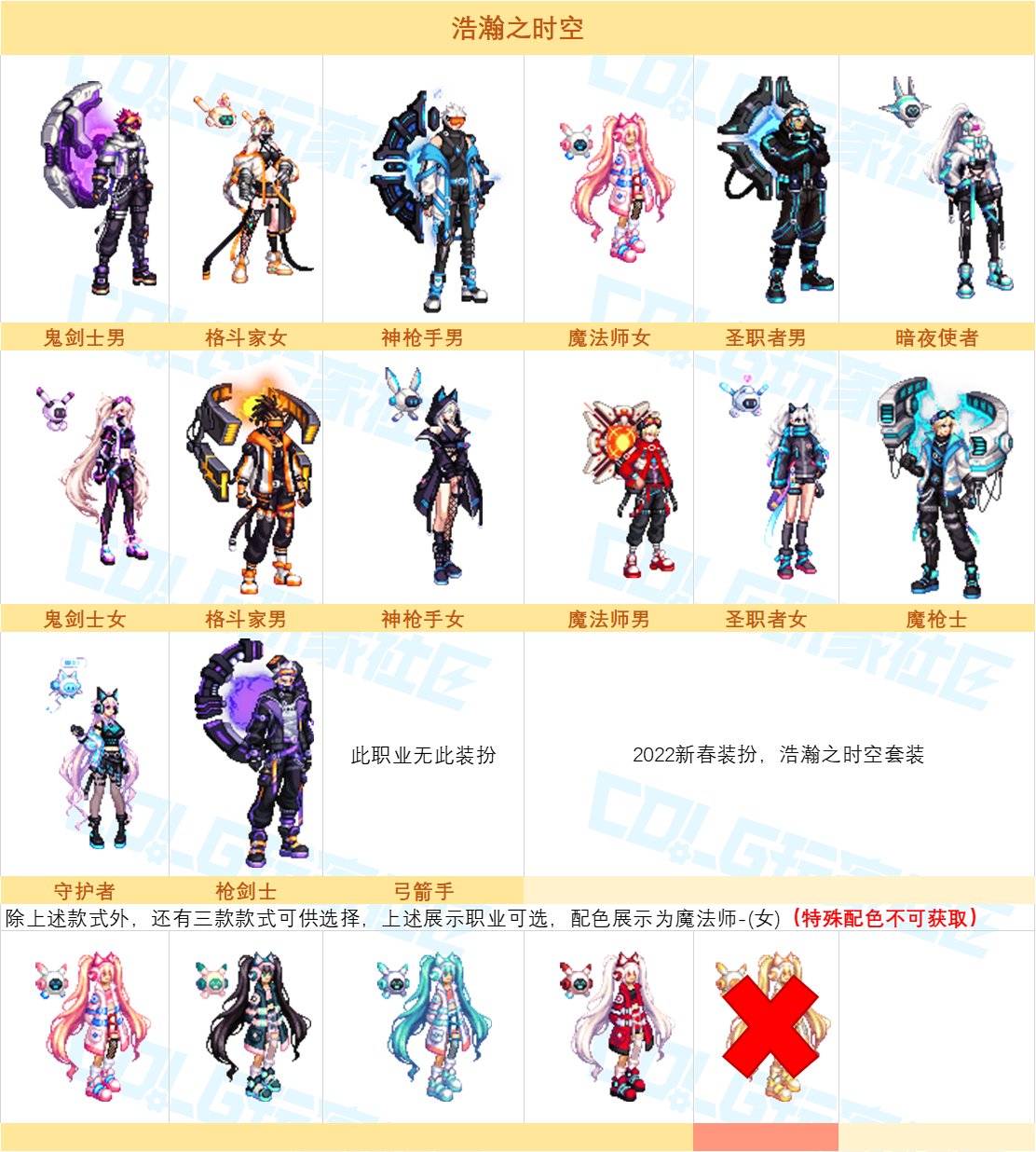 【图鉴：奇迹缝纫机】神器天空与新春至尊登场，缝纫机套装外观展示一览16