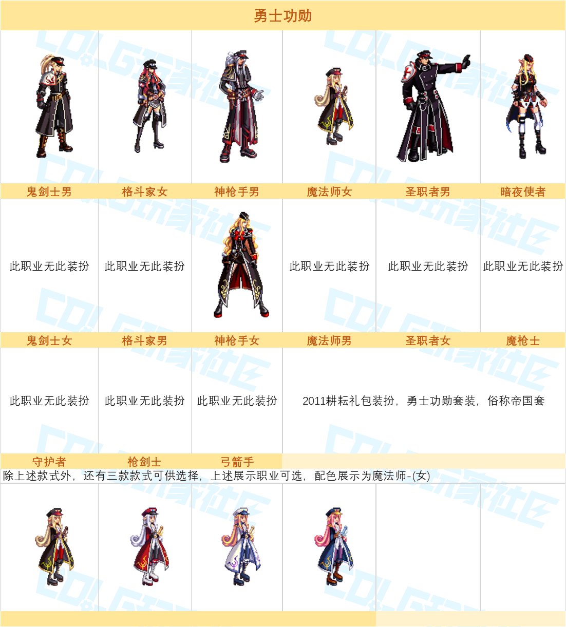 【图鉴：奇迹缝纫机】神器天空与新春至尊登场，缝纫机套装外观展示一览19