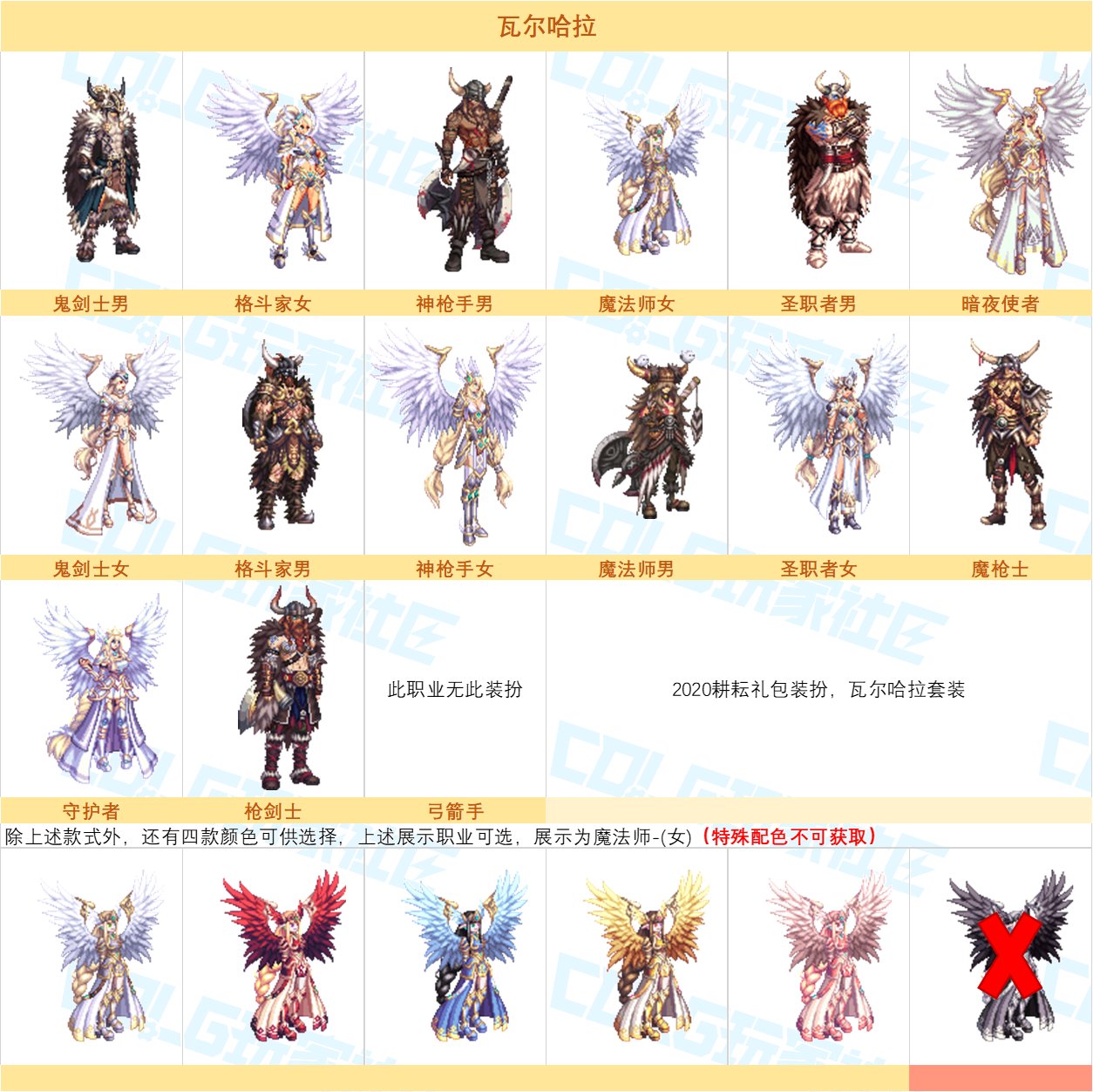 【图鉴：奇迹缝纫机】神器天空与新春至尊登场，缝纫机套装外观展示一览28