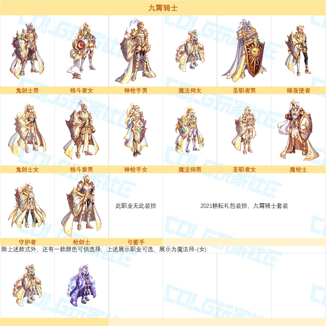 【图鉴：奇迹缝纫机】神器天空与新春至尊登场，缝纫机套装外观展示一览29